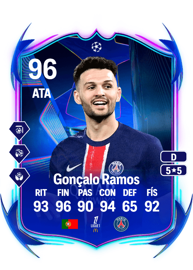Gonçalo Ramos card