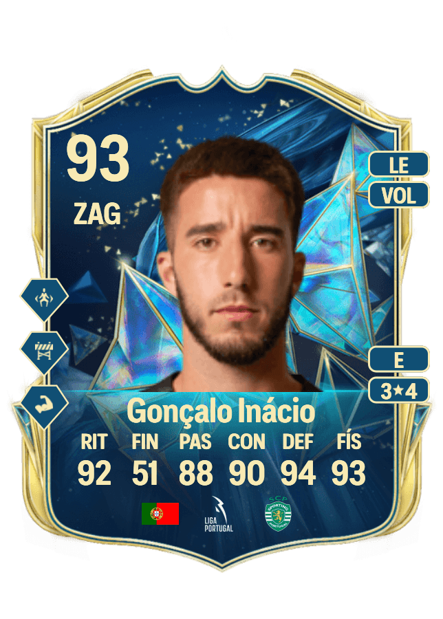 Gonçalo Inácio card