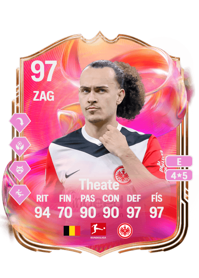 Arthur Theate card