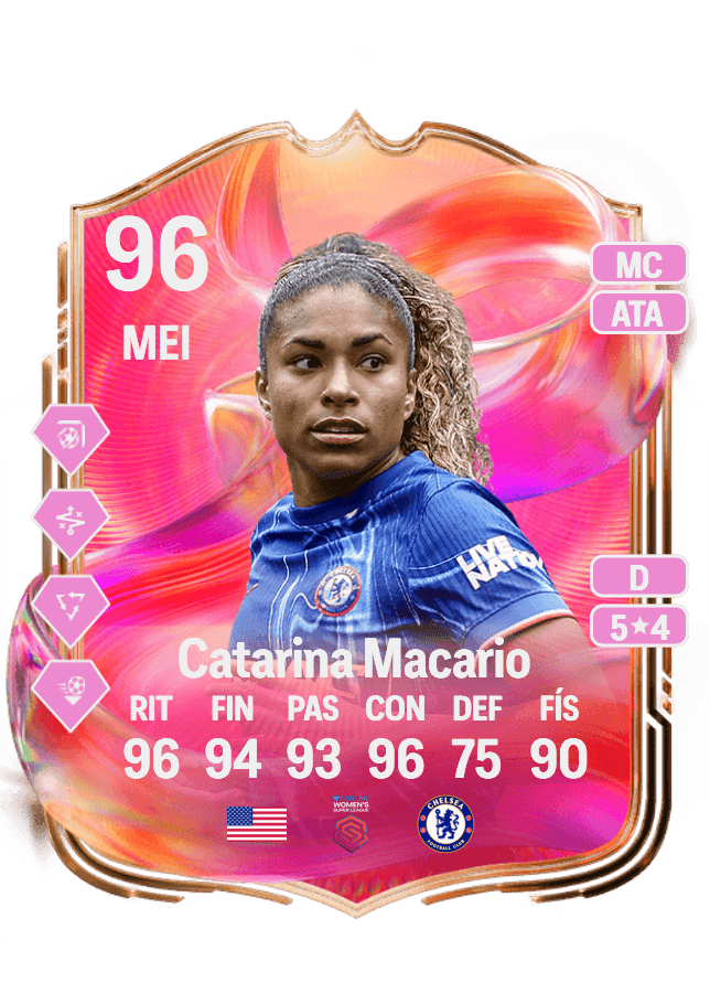 Catarina Macario card