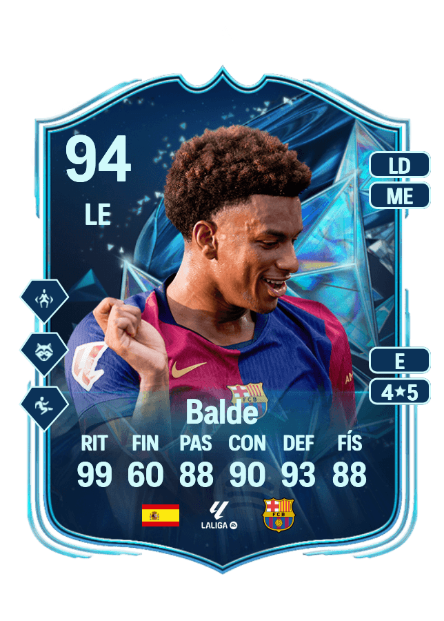 Balde card