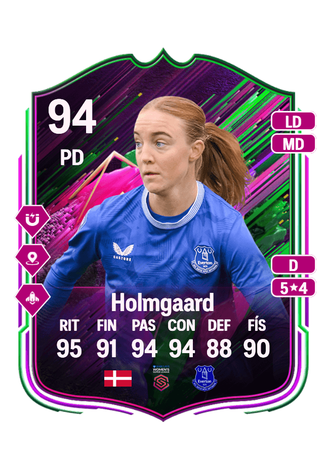 Sara Holmgaard card