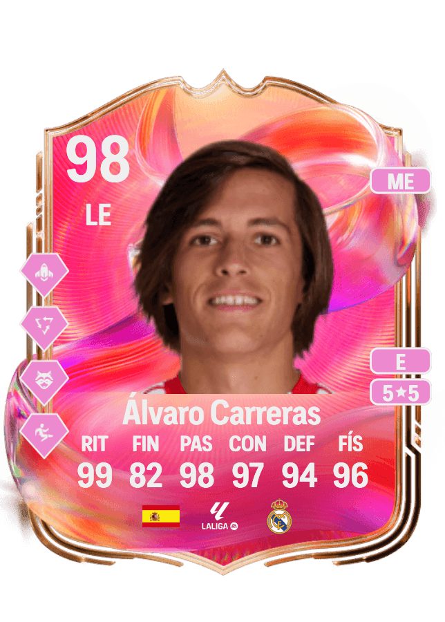 Álvaro Carreras card