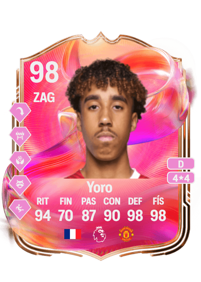 Leny Yoro card