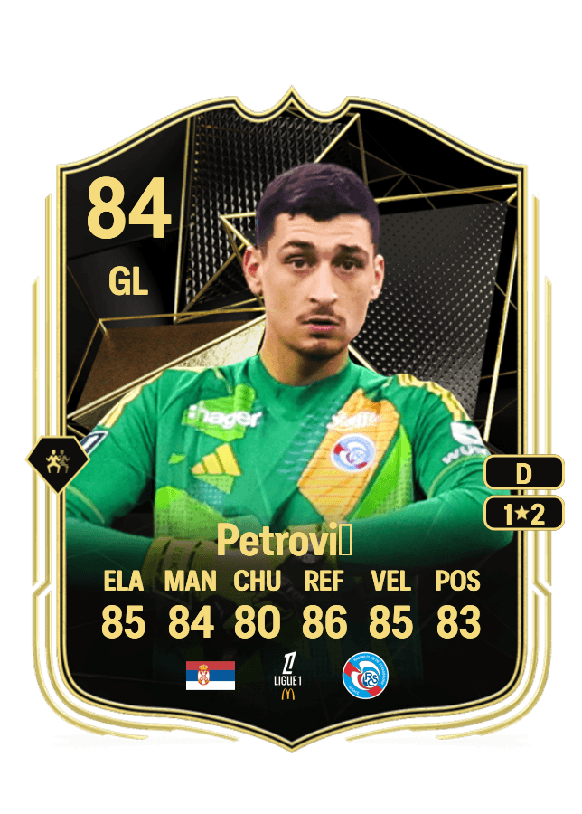 Đorđe Petrović card
