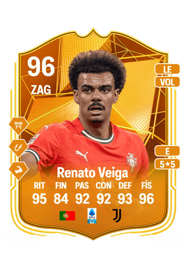 Renato Veiga card