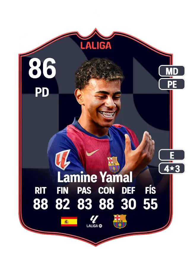 Lamine Yamal card