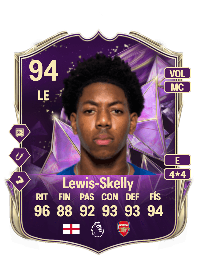 Myles Lewis-Skelly card