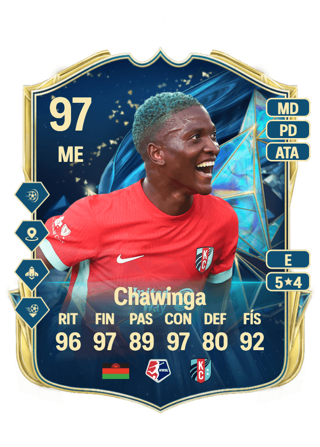 Temwa Chawinga card