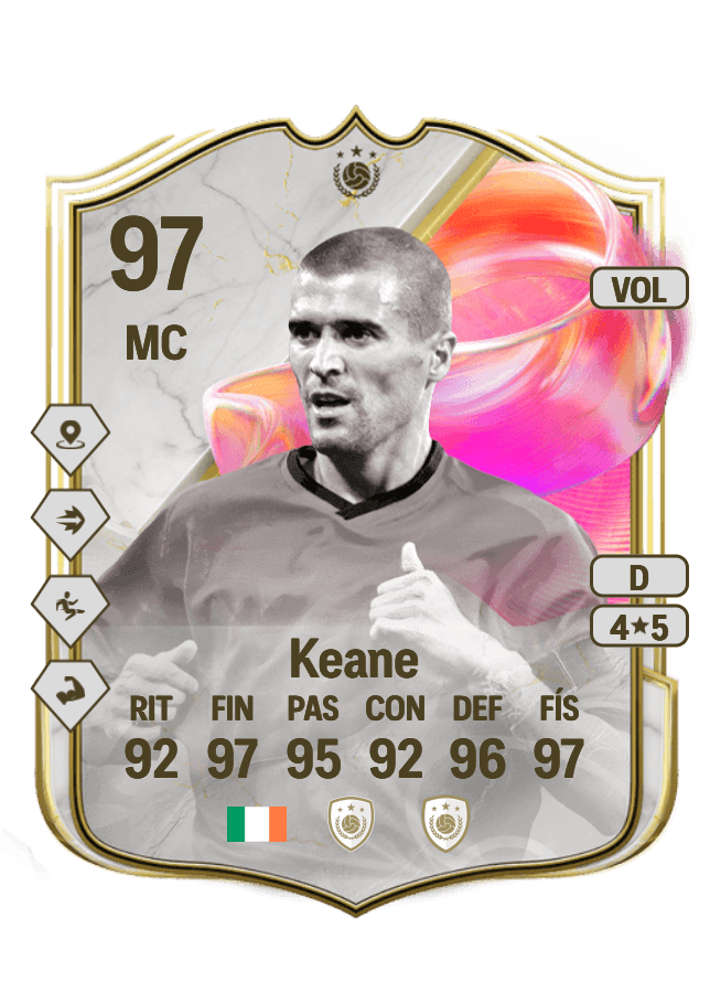 Roy Keane card