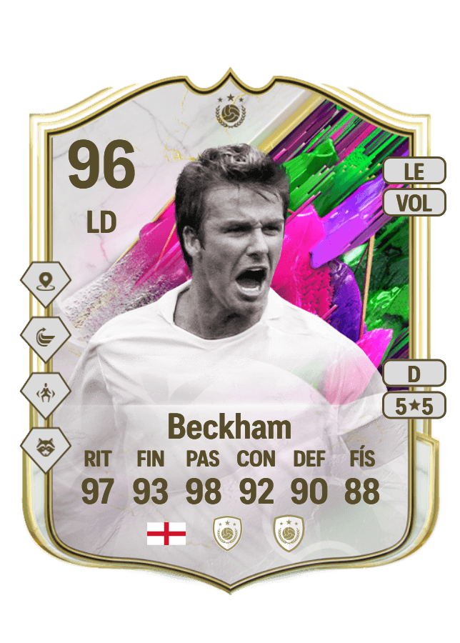 David Beckham card
