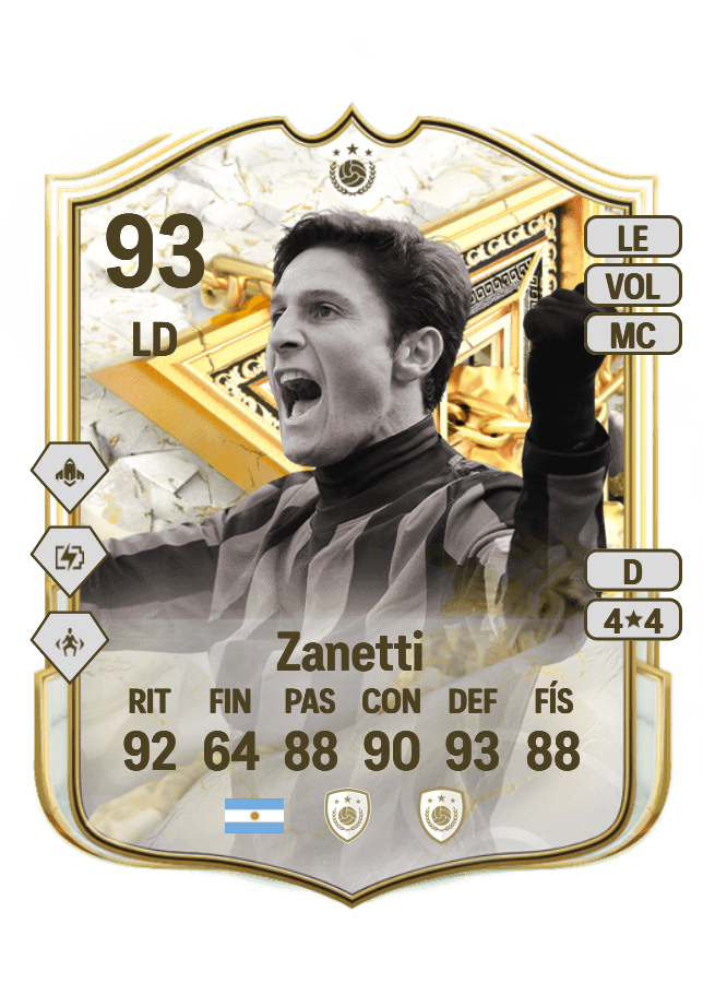 Javier Zanetti card