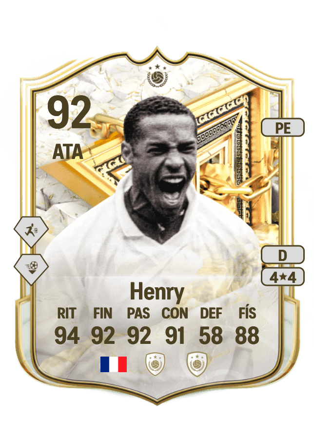 Thierry Henry card