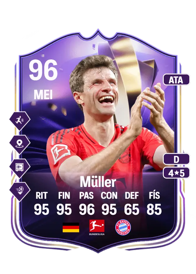 Thomas Müller card