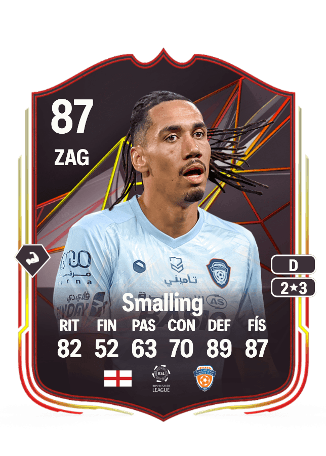 Chris Smalling card