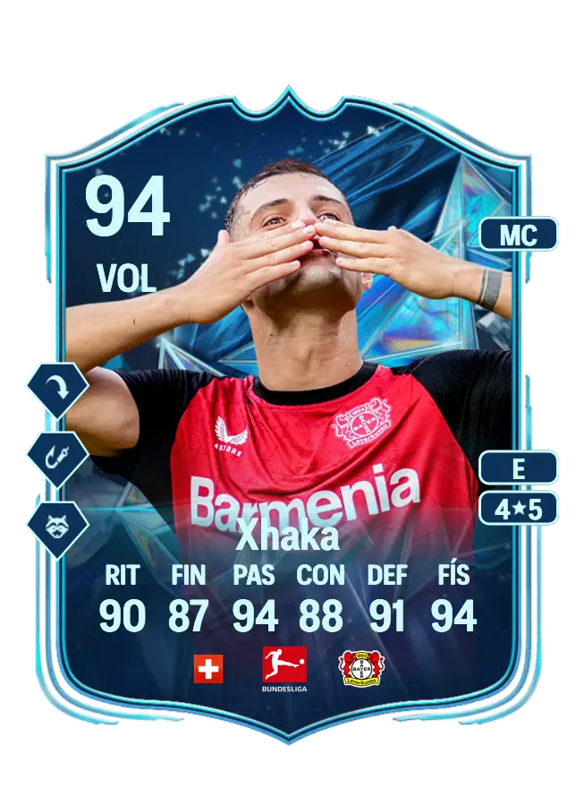 Granit Xhaka card