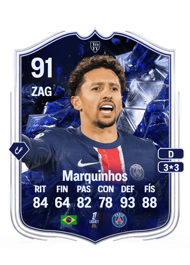 Marquinhos card