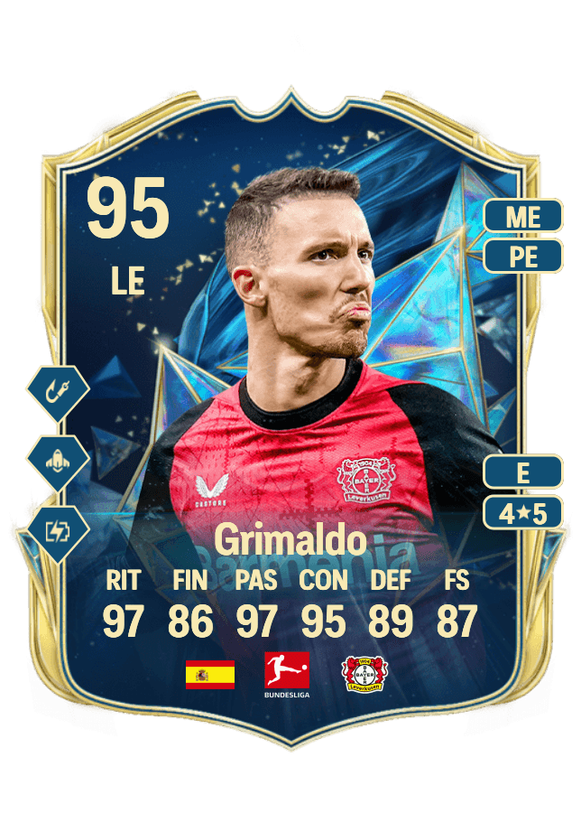 Grimaldo card