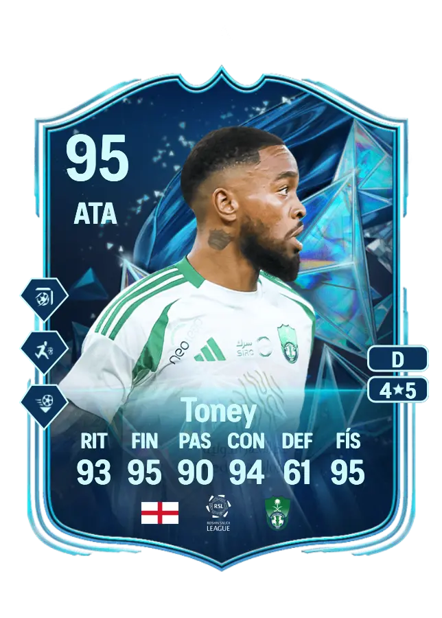 Ivan Toney card