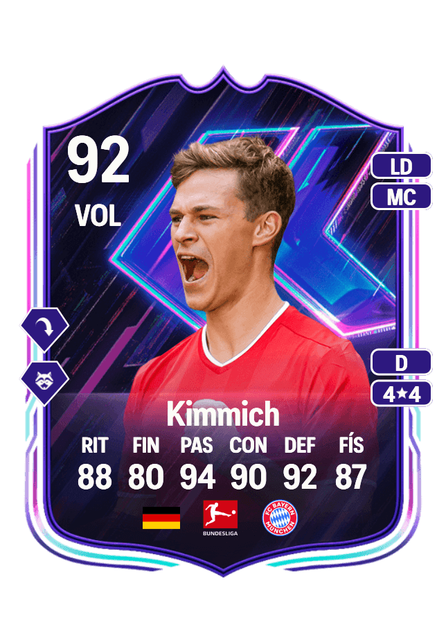 Joshua Kimmich card