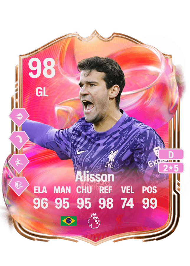 Alisson card