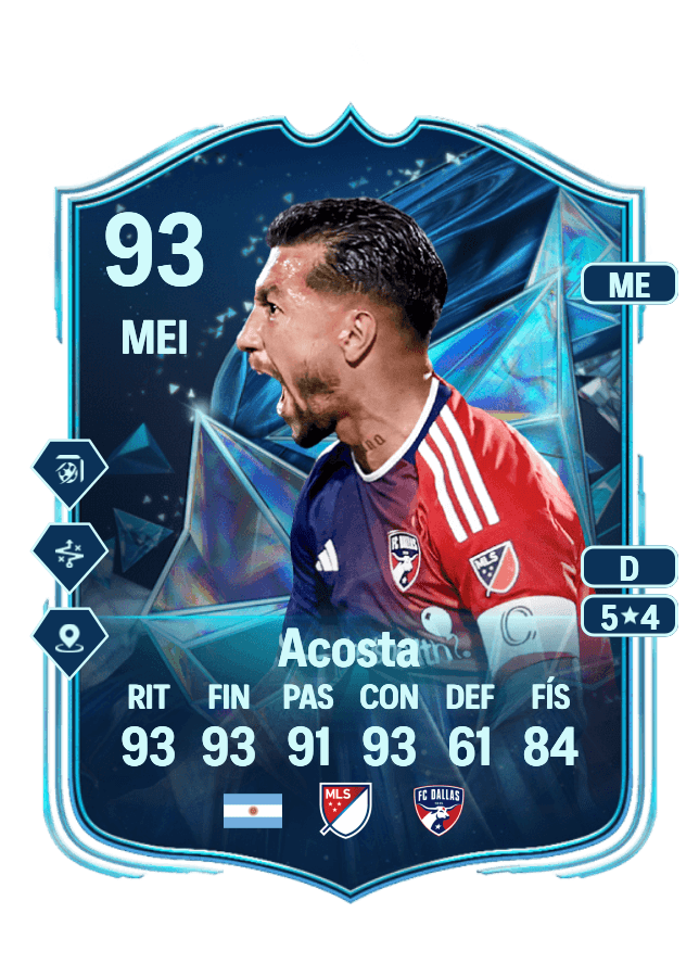 Luciano Acosta card