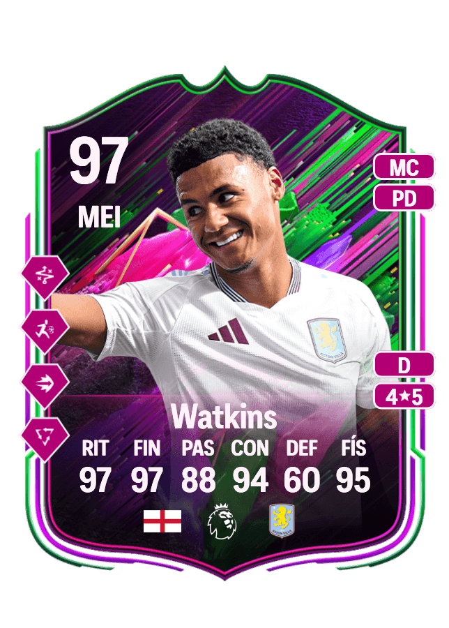 Ollie Watkins card