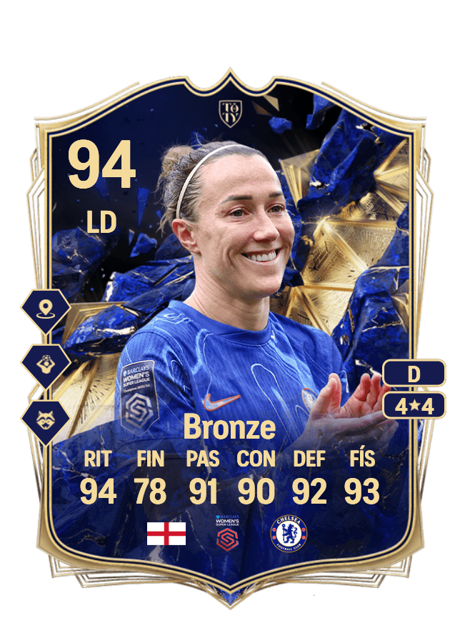 Lucy Bronze card