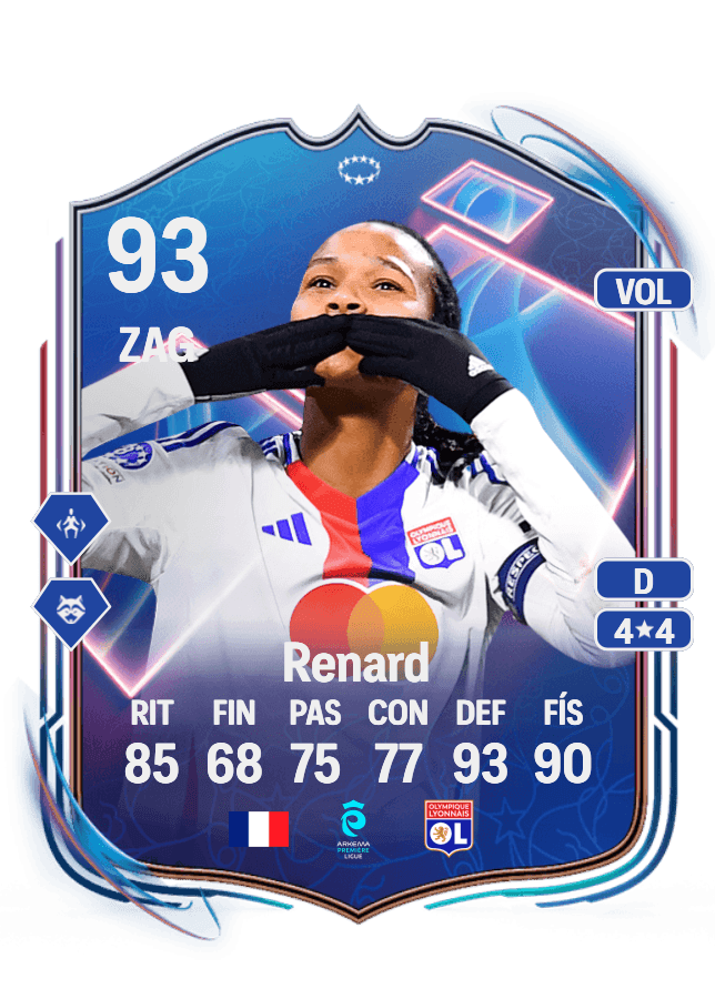 Wendie Renard card