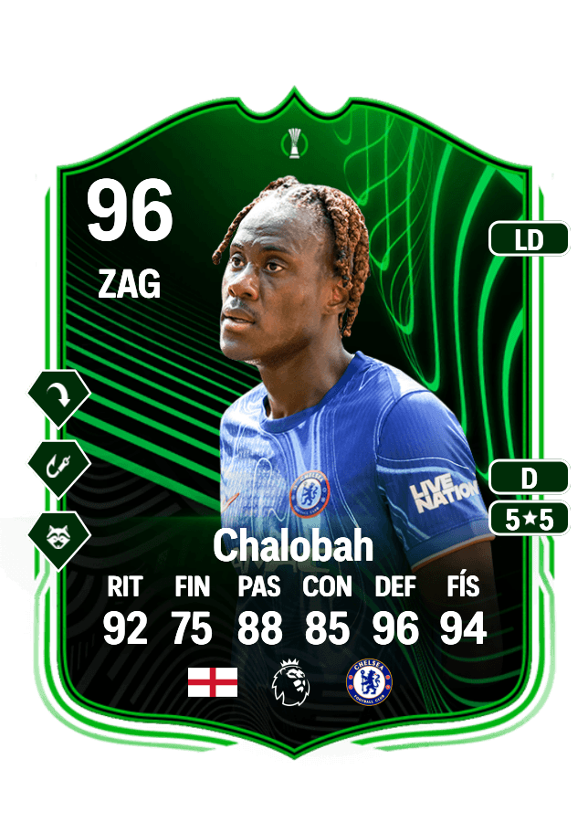 Trevoh Chalobah card