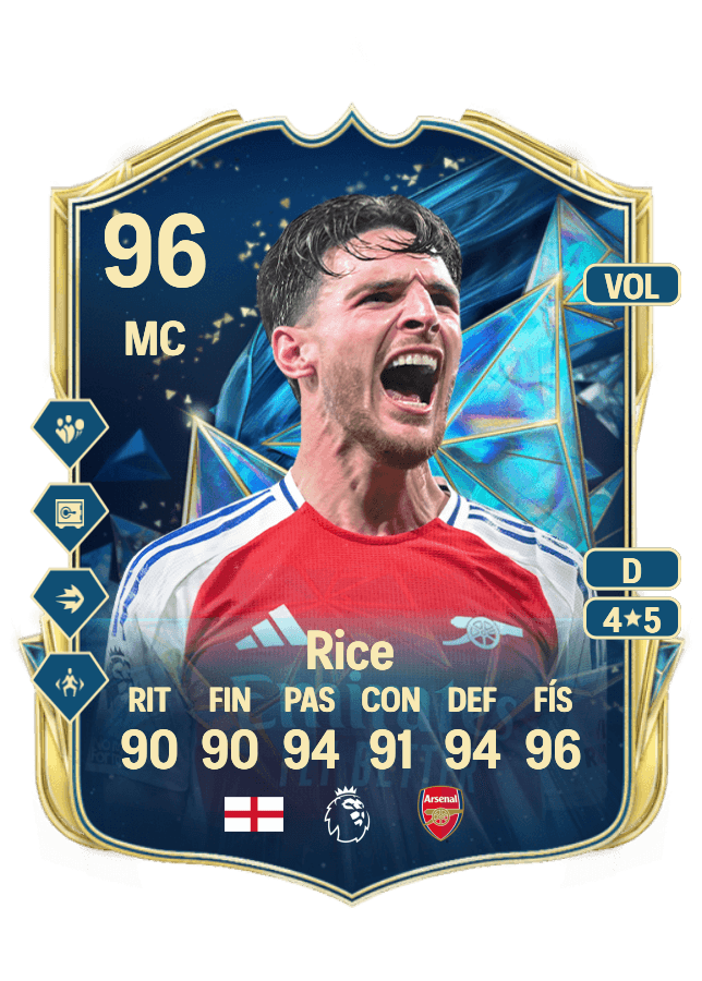Declan Rice card