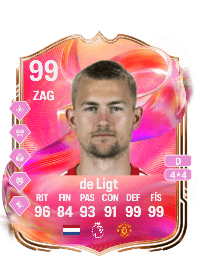 Matthijs de Ligt card