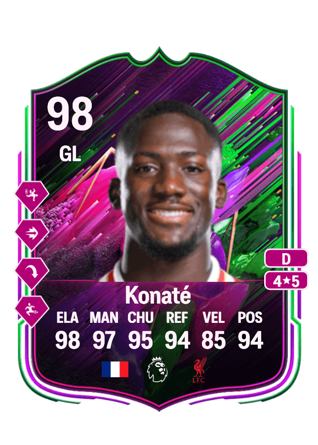 Ibrahima Konaté card