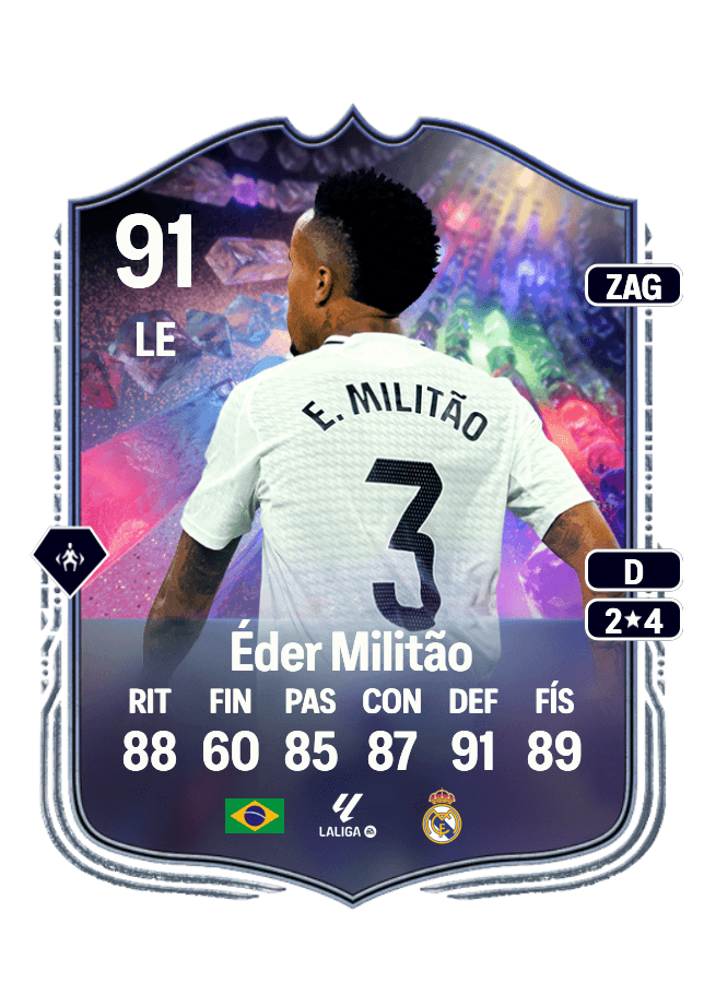 Éder Militão card