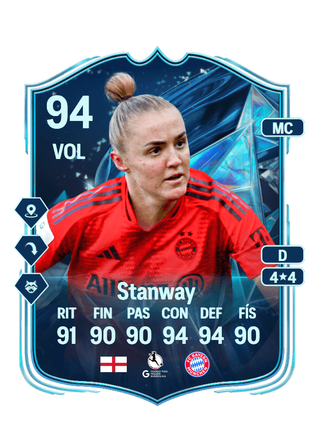 Georgia Stanway card