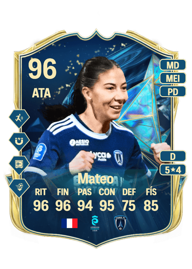 Clara Mateo card