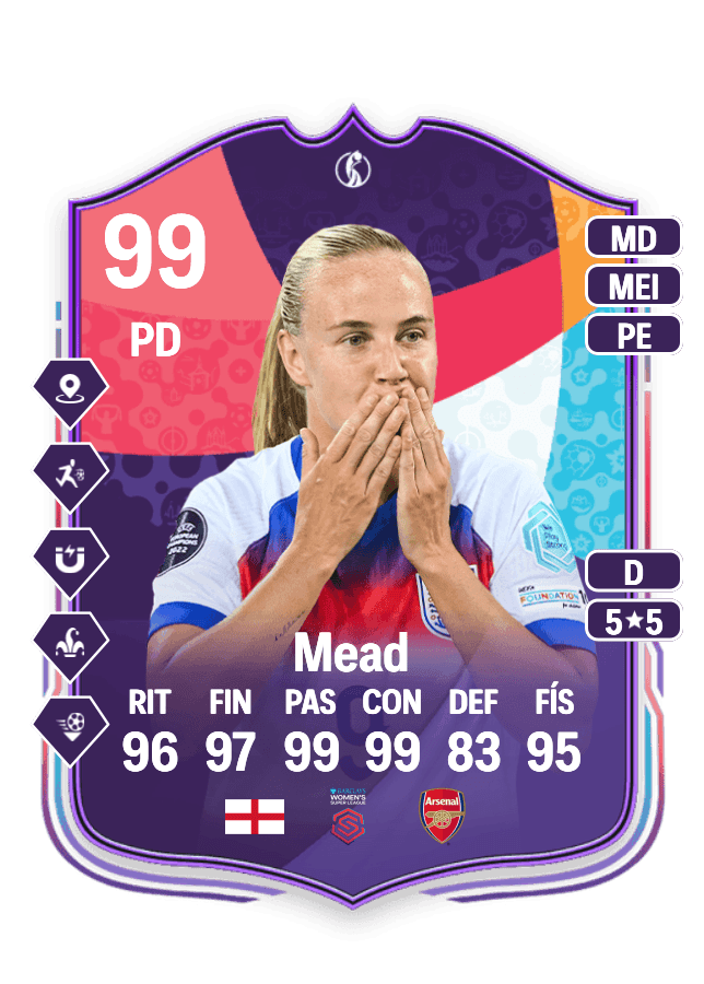 Beth Mead card
