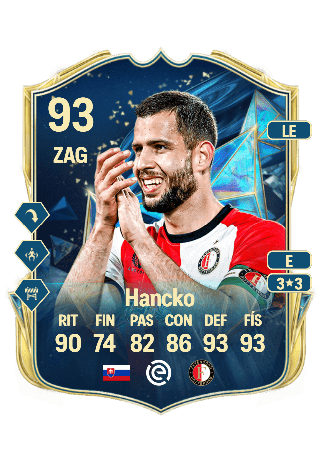 Dávid Hancko card