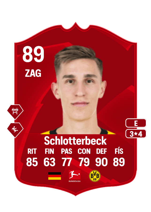 Nico Schlotterbeck card