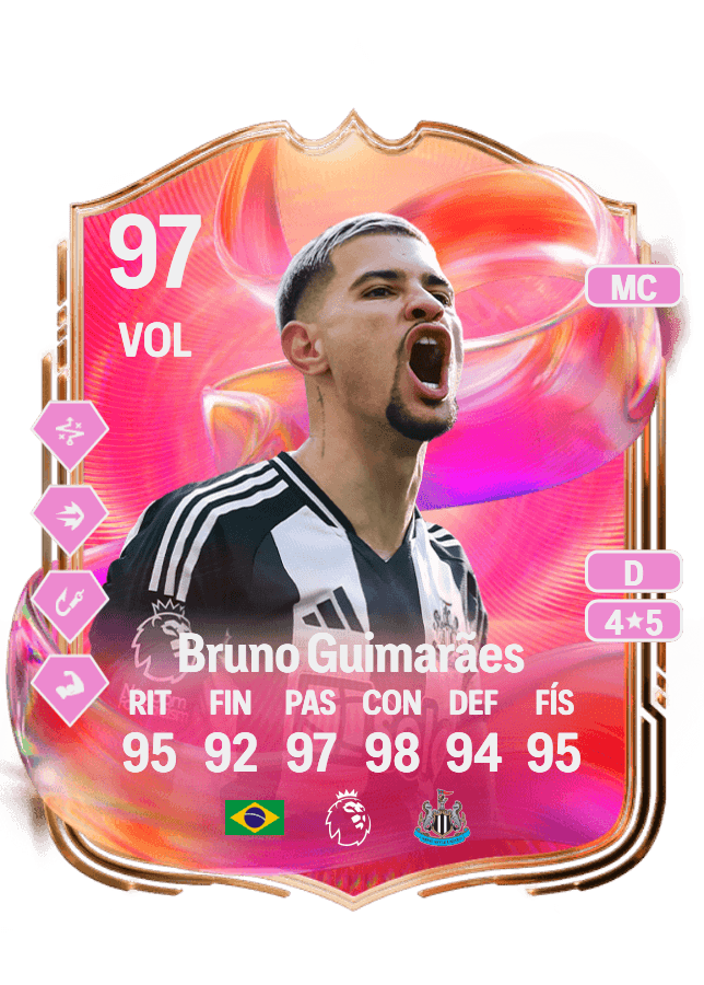 Bruno Guimarães card