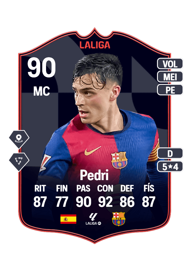 Pedri card