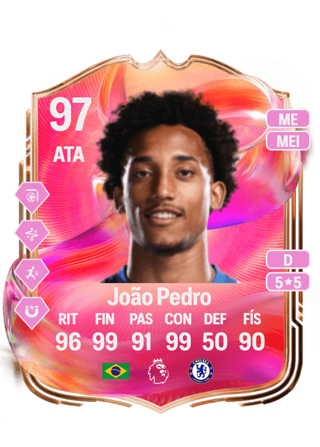 João Pedro card