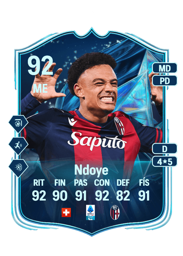 Dan Ndoye card