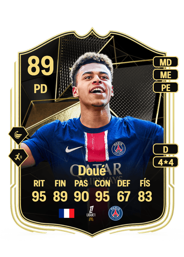 Désiré Doué card