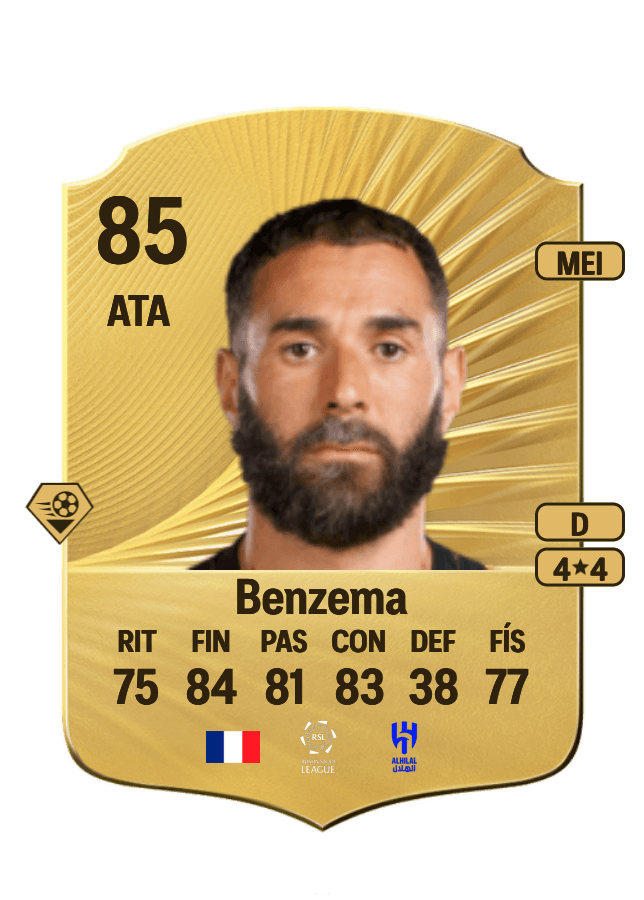 Karim Benzema card