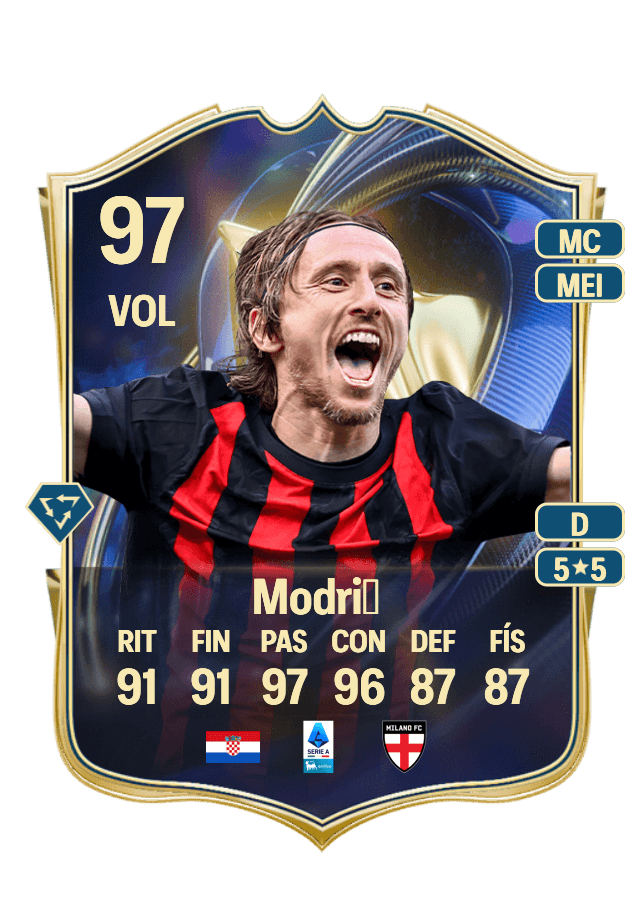 Luka Modrić card
