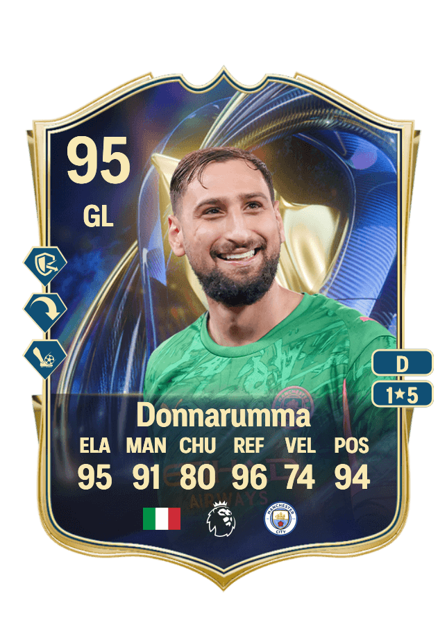 Gianluigi Donnarumma card