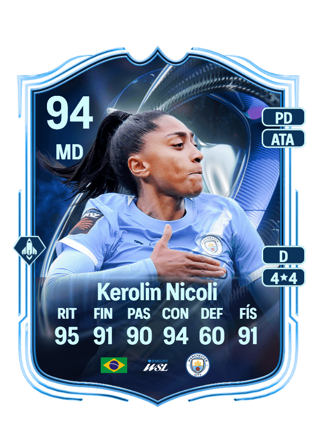 Kerolin Nicoli card