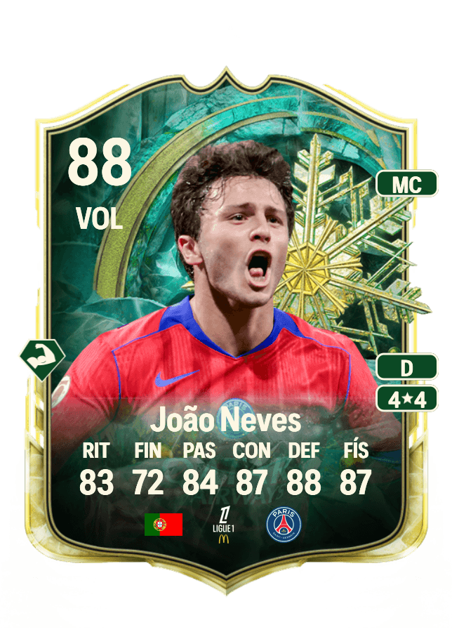 João Neves card