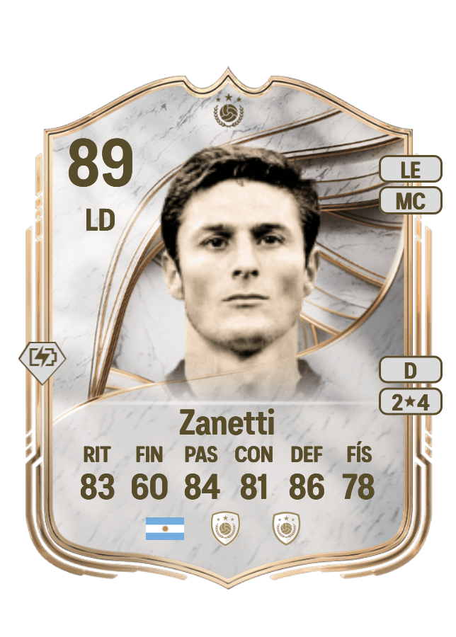 Javier Zanetti card